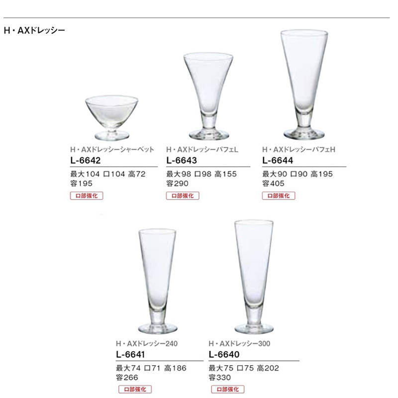 食器 パフェグラス ピルスナー セット おしゃれ 昭和レトロ H・AX