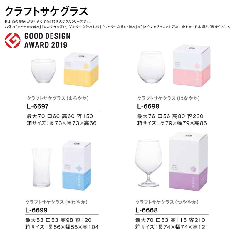 冷酒グラス 日本酒グラス クラフトサケグラス はなやか アデリア 8