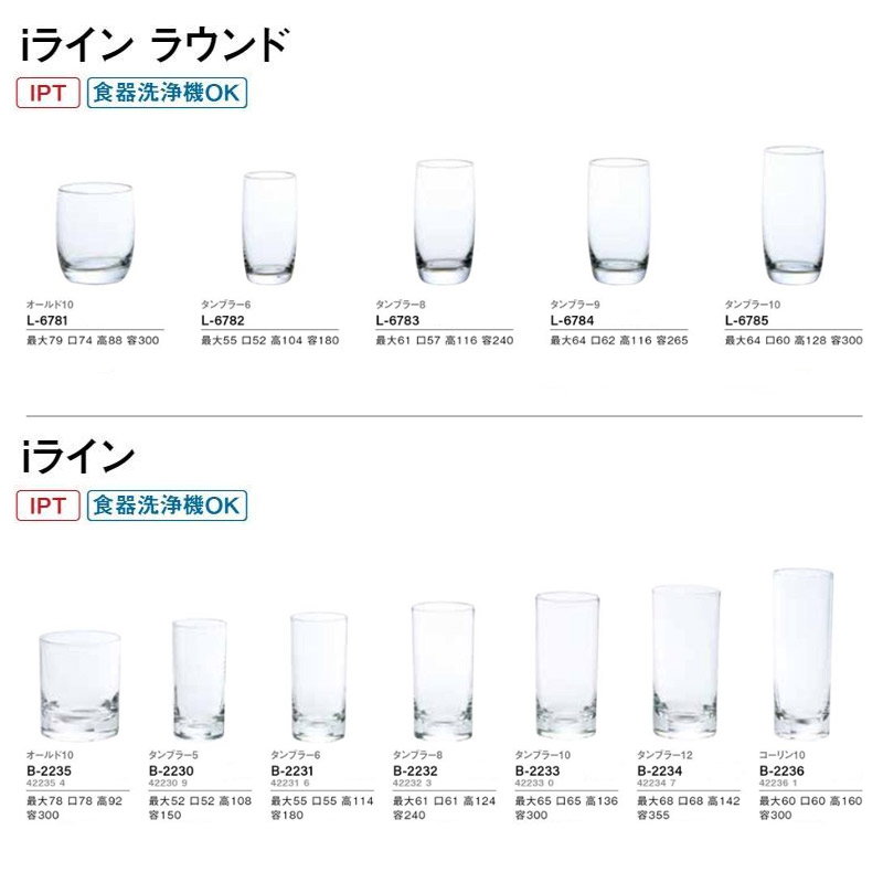 ビールグラス 水割りグラス コップ タンブラー セット iライン