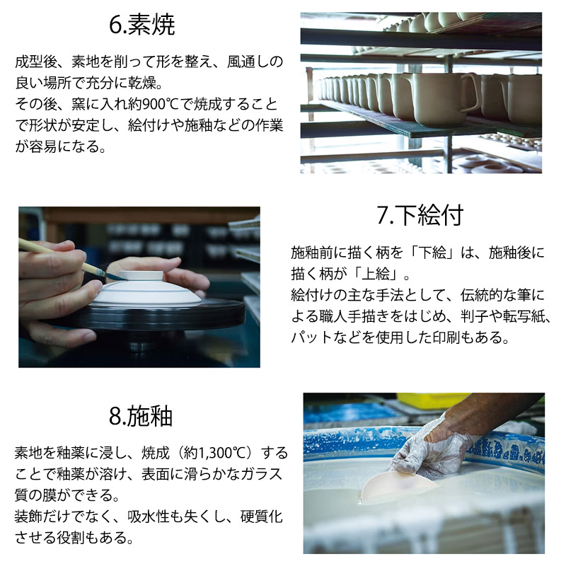 急須 土瓶 有田焼 水玉 8号土瓶 1400ml 23185 : Sara-lia - 通販