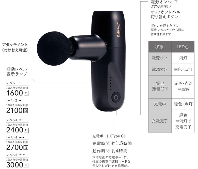 リラクゼーショングッズ MYTREX MT-RMXS21W WHITE 楽天市場】創通メディカル REVIBEMINIXS2 MYTREX ホワイト MT