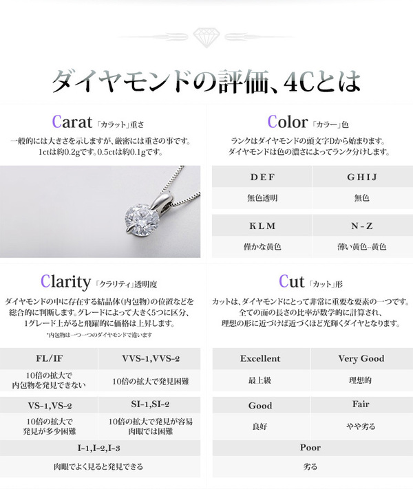 K10ハートダイヤリング 指輪 ピンクゴールド 13号 : 実芳ギフト 坪井店