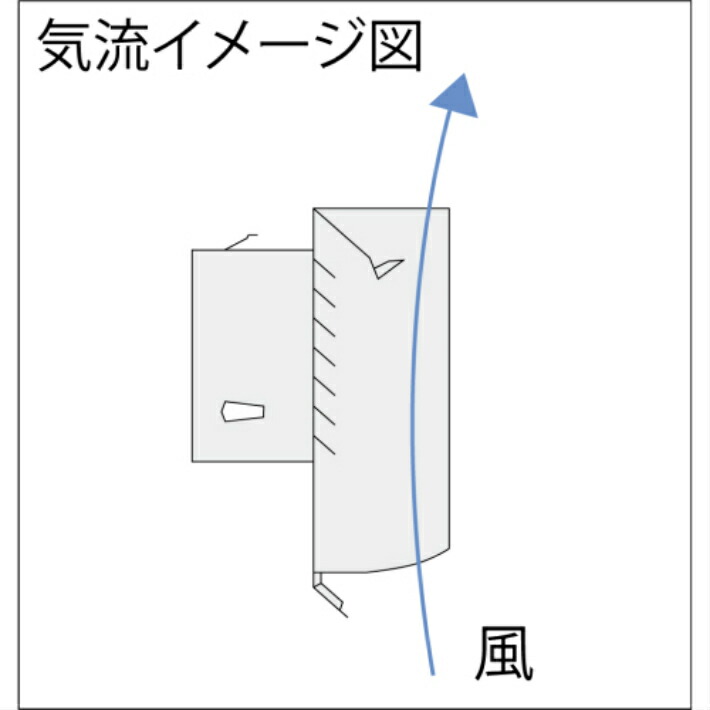 株)更科製作所 換気フード φ150 防虫網無 ホワイト色 TR-150WH-T