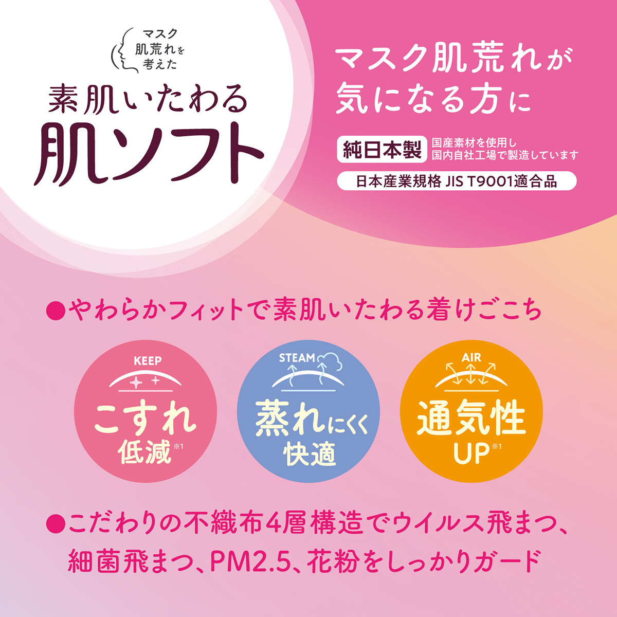 SARAYA（サラヤ） マスク 肌ソフトマスク 30枚 - サラヤ公式 : サラヤ