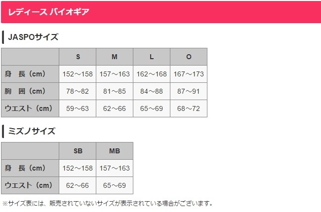 市場 送料無料 BG9000 メール便発送 返品 ミズノ 交換不可 バイオギアタイツ MIZUNO クリアランス