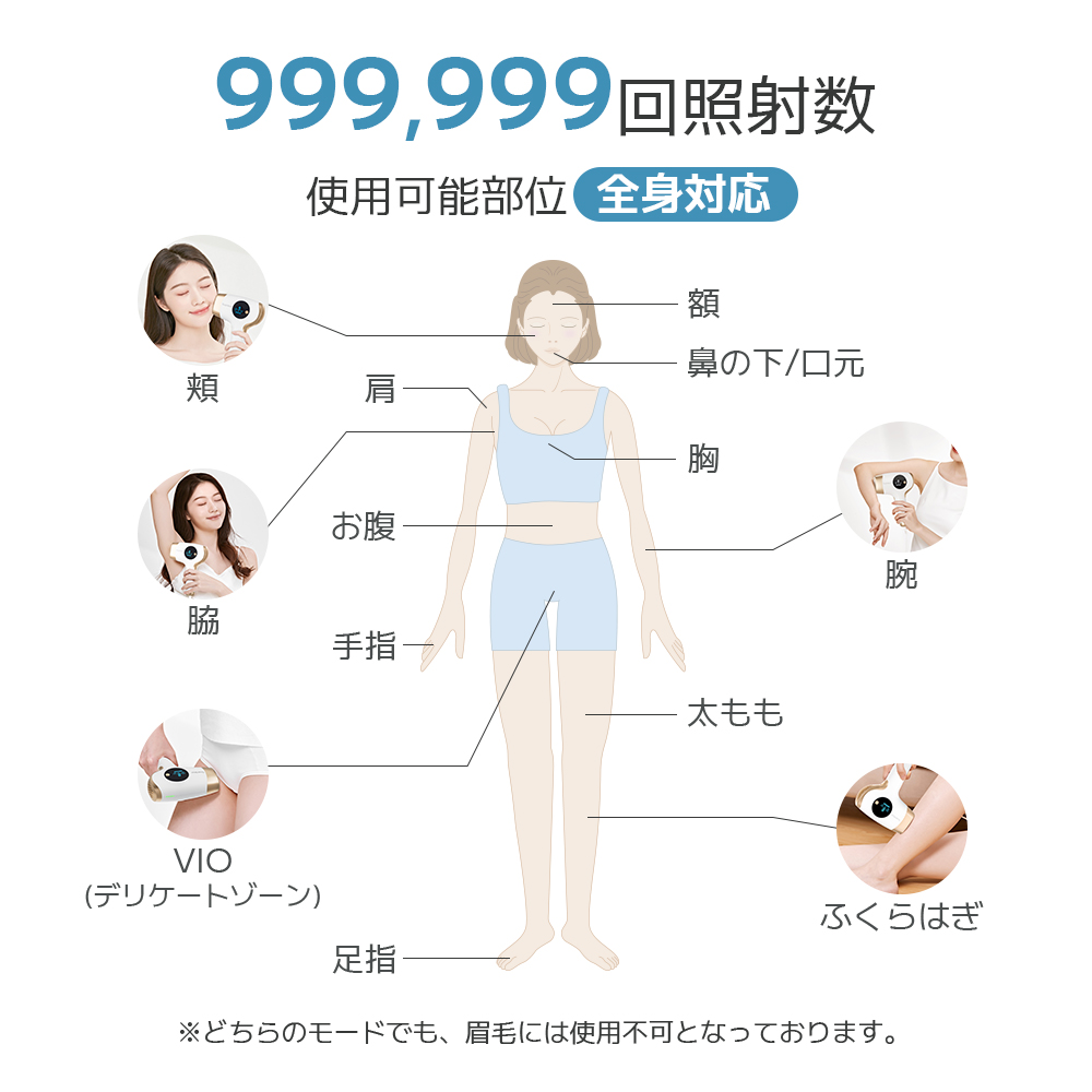 Sarlisi 脱毛器 光美容器 ムダ毛処理 サーリシ VIO対応 フラッシュ