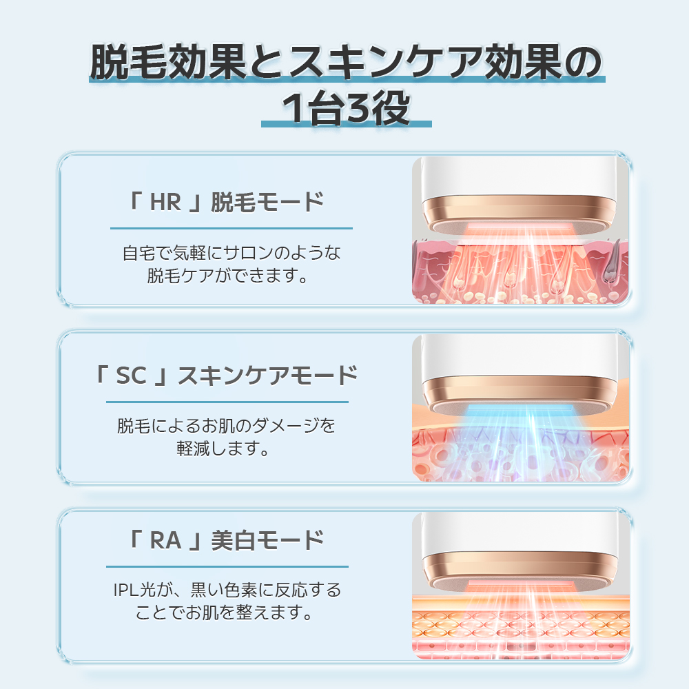 脱毛器 IPL光脱毛器 ムダ毛処理 家庭用 脱毛 光美容器 脱毛ケア 美肌