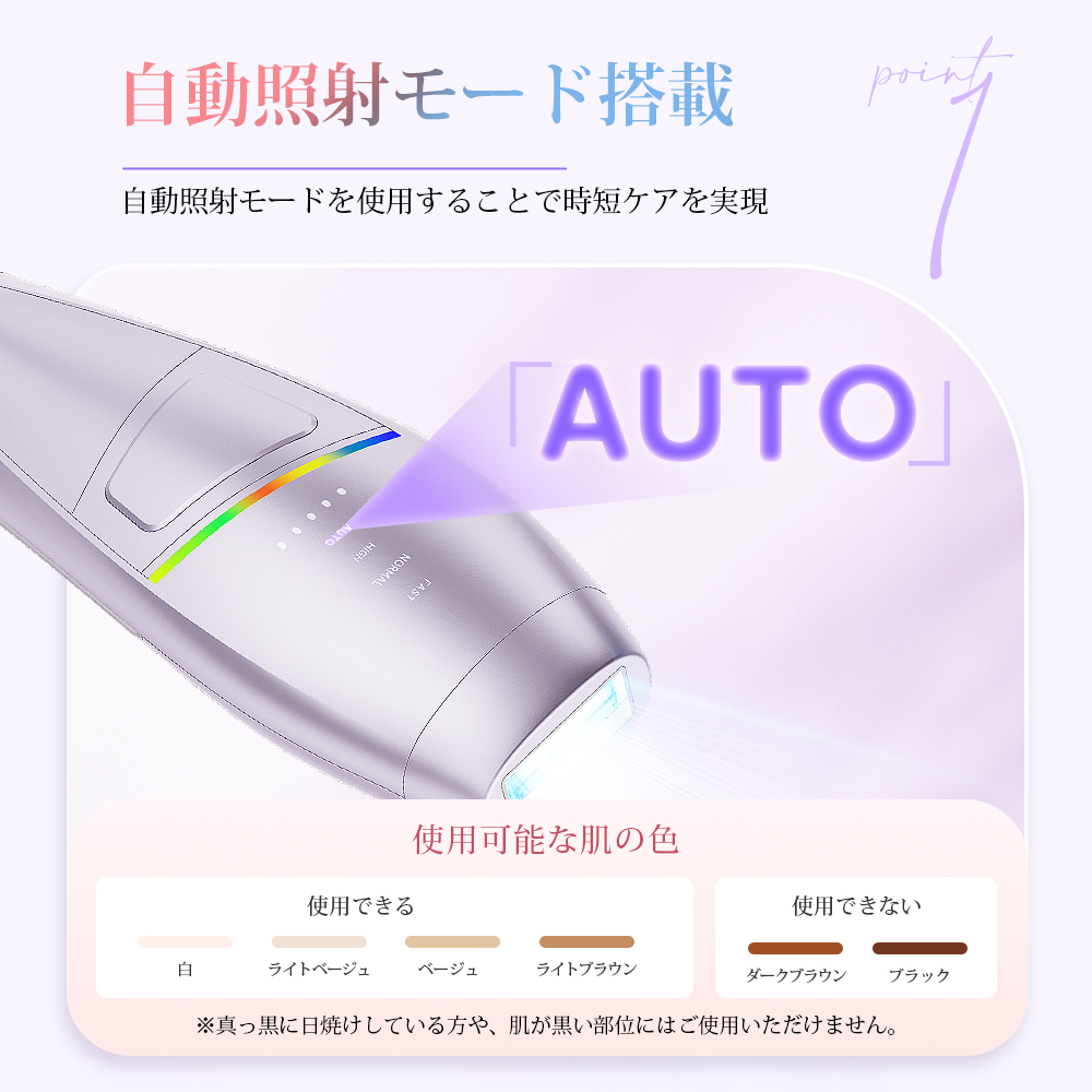 Sarlisi 脱毛器 光美容器 ムダ毛処理 サーリシ2025新商品 VIO対応