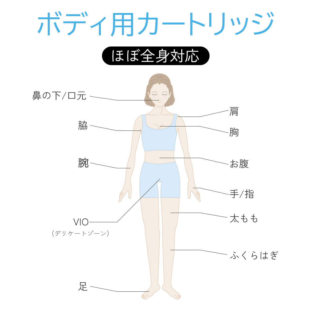 【2000円相当ギフト】冷風式脱毛器 マスコットステッカー 除毛 IPL VIO対応 ボディ フェイス スピード照射 美顔 家庭用 全身用 SAJM10AGW