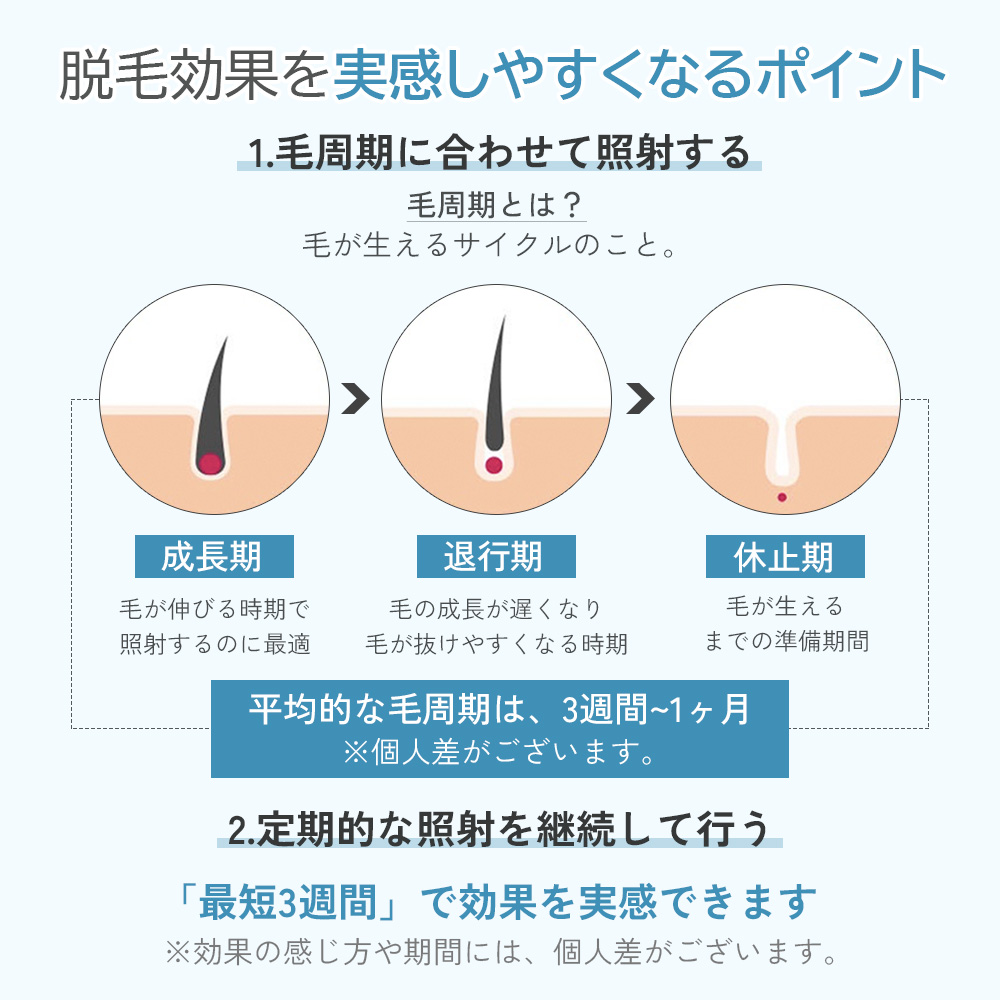 脱毛器 光美容器 ムダ毛処理 サーリシ VIO対応 フラッシュ 脱毛 美顔器 メンズ 家庭用 顔 足 女性 手 全身用 男女兼用 SAJM01WH | Sarlisi | 12