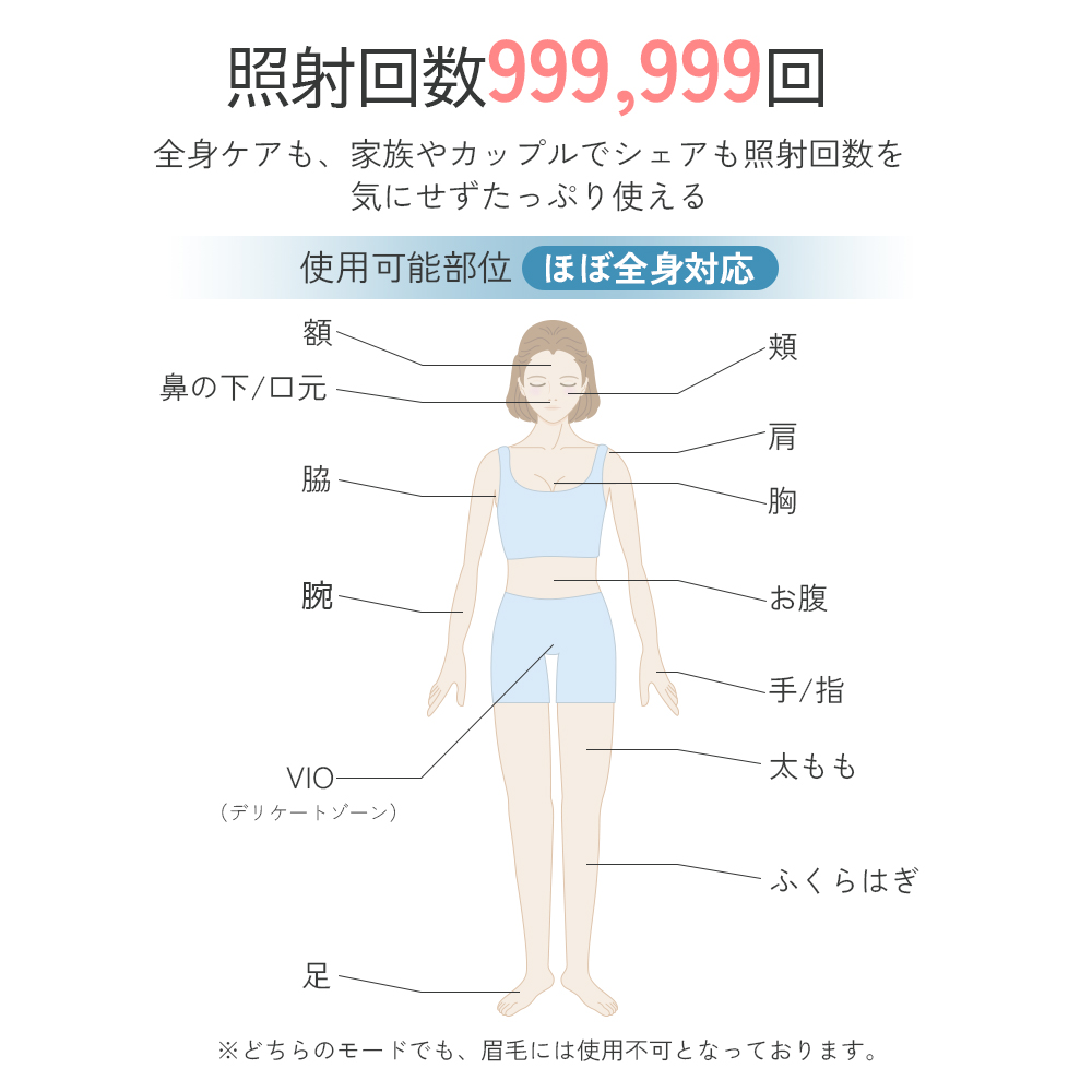 脱毛器 光美容器 ムダ毛処理 サーリシ VIO対応 フラッシュ 脱毛 美顔器 メンズ 家庭用 顔 足 女性 手 全身用 男女兼用 SAJM01WH | Sarlisi | 13