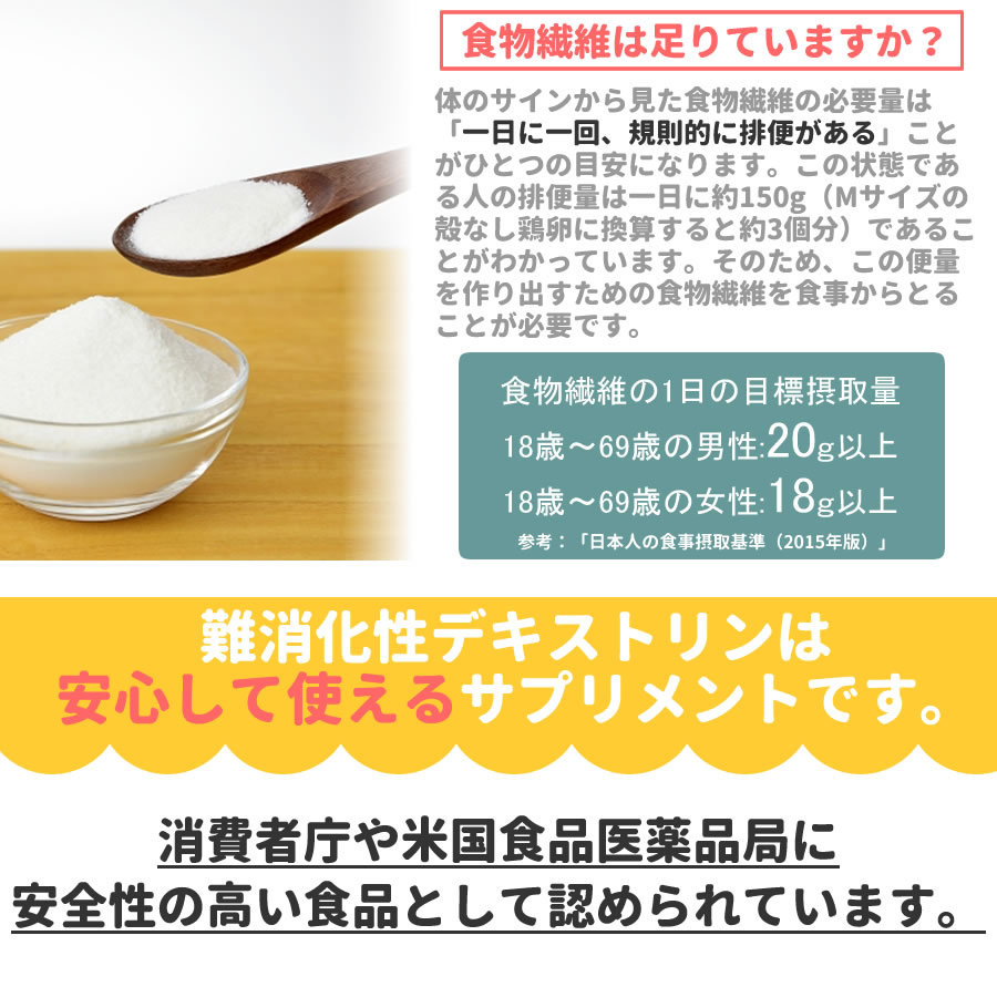 とうもろこし由来の食物繊維