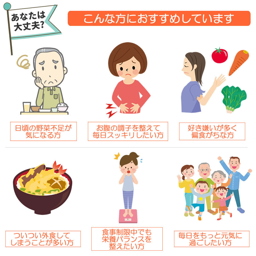 食物繊維を採るべき人