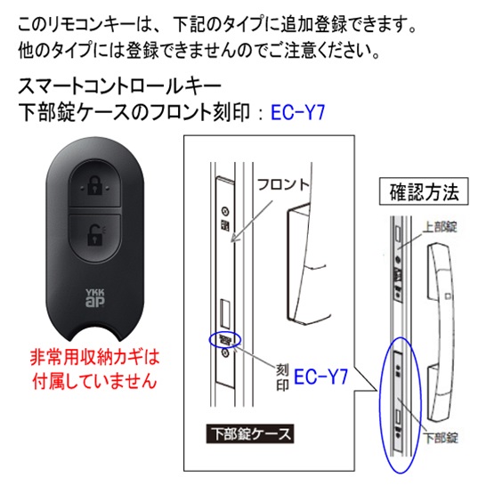 YKK AP リモコンキー 非常用収納鍵なし スマートコントロールキー YS