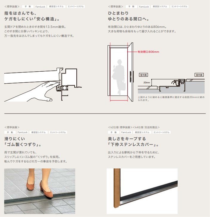 LIXIL 玄関ドア ジエスタ2 電気錠 QDN133A LIXIL（リクシル） LIXIL QDN133A 制御ユニット タッチキー用 : リオデ