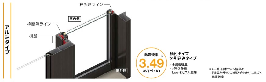 YKK 玄関引き戸 コンコードS30 A01 外引込み 関東間 W1695 W1645 W1595 H2195 ピタットKey ポケットKeyの画像