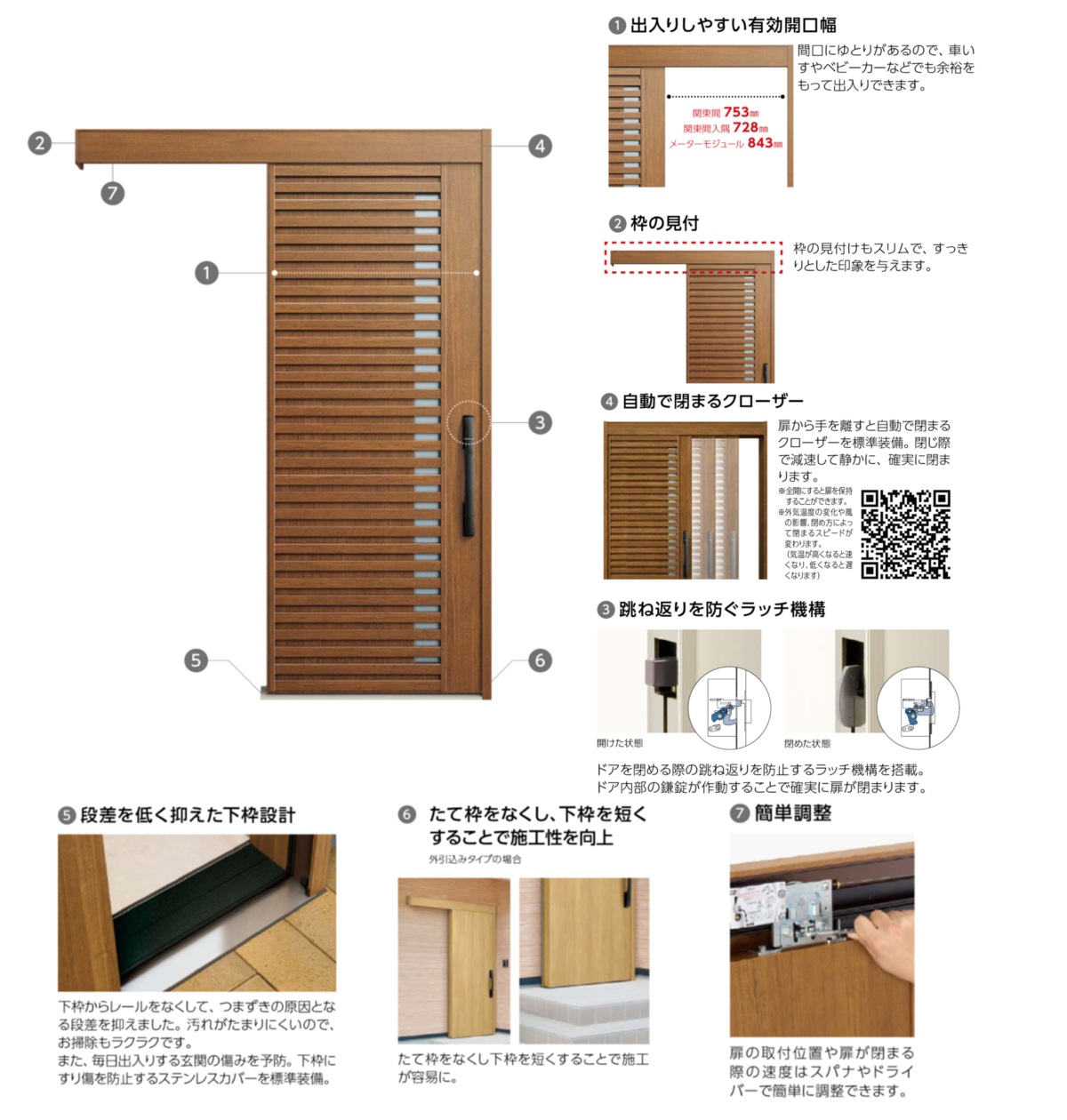 YKK 玄関引き戸 コンコードS30 A01 外引込み 関東間 W1695 W1645 W1595 H2195 ピタットKey ポケットKeyの画像