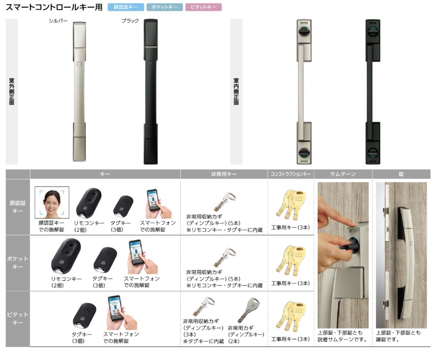YKK 玄関引き戸 コンコードS30 A01 外引込み 関東間 W1695 W1645 W1595 H2195 ピタットKey ポケットKeyの画像