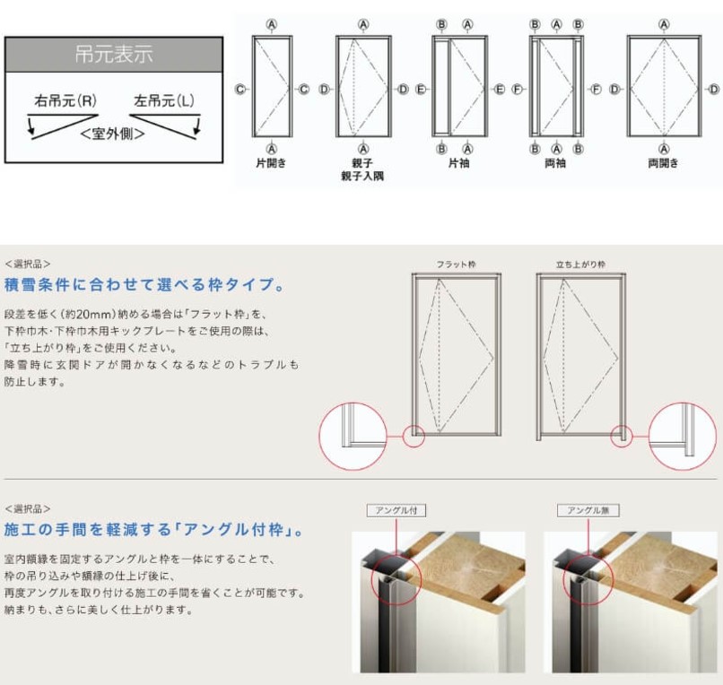 LIXIL 玄関ドア ジエスタ2 M11型 防火戸 親子 電気錠 断熱K2/K4 TOSTEM