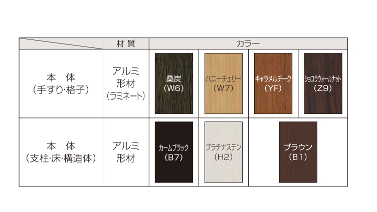 YKK ルシアスフラワーボックス 縦ストライプ 1303 W1353×H333 出幅413.5mm 壁付け 窓まわり 飾り 壁飾り ガーデニング_3