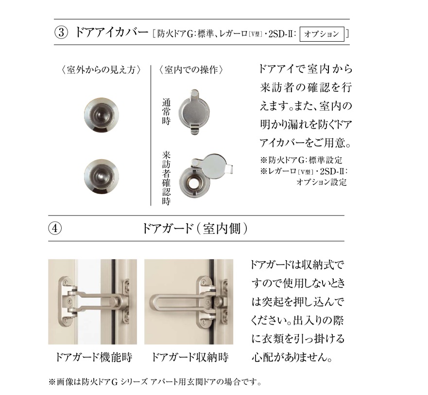 YKKAP アパート用玄関ドア レガーロ R11型 W785×H1920/2000mm 手動錠 断熱仕様D3 非防火仕様 ランマ無 YKK_4
