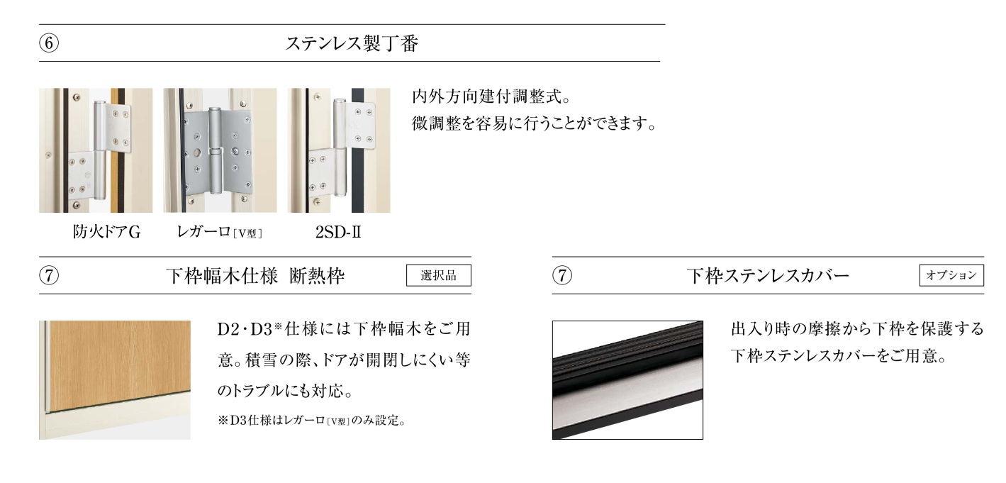 YKKAP アパート用玄関ドア レガーロ R11型 W785×H1920/2000mm 手動錠 断熱仕様D3 非防火仕様 ランマ無 YKK_6