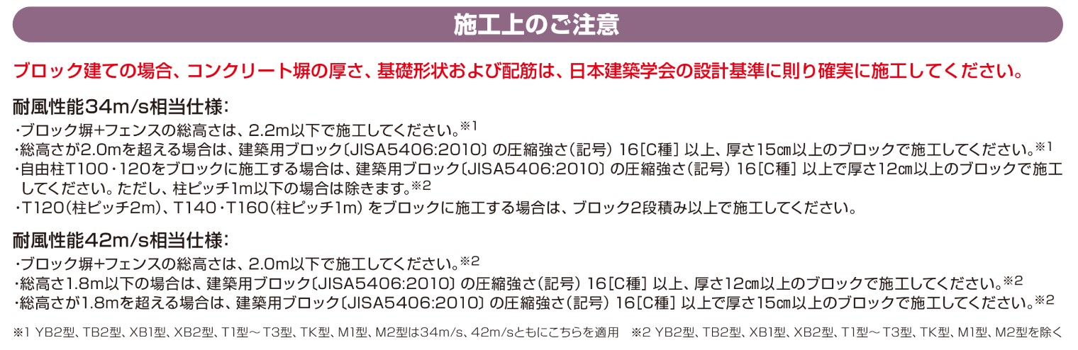YKKAP シンプレオフェンス TS1型 T60 W2000×H600 自由柱仕様 フェンス アルミ色 たてスリット 目隠し 【欧州】 玄関 入口