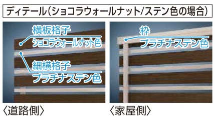 YKK YKKAP ルシアスフェンス H03型 T60 W2000×H600 フェンス 複合色 横板格子+細横格子 目隠し 玄関 入口 境界_1