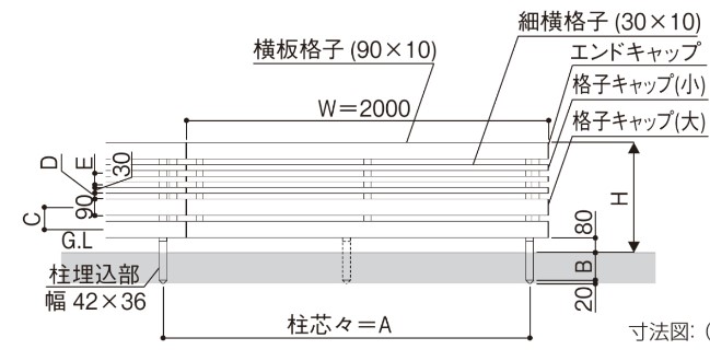 YKK YKKAP ルシアスフェンス H04型 T60 W2000×H600 フェンス 木調色 横板格子+細横格子 目隠し 玄関 入口 境界_5