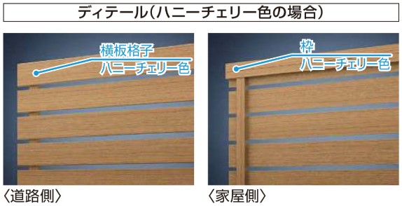 YKK YKKAP ルシアスフェンス H07型 T80 W2000×H800 フェンス 木調色 リブモール 目隠し 玄関 入口 境界 ガーデニング_1