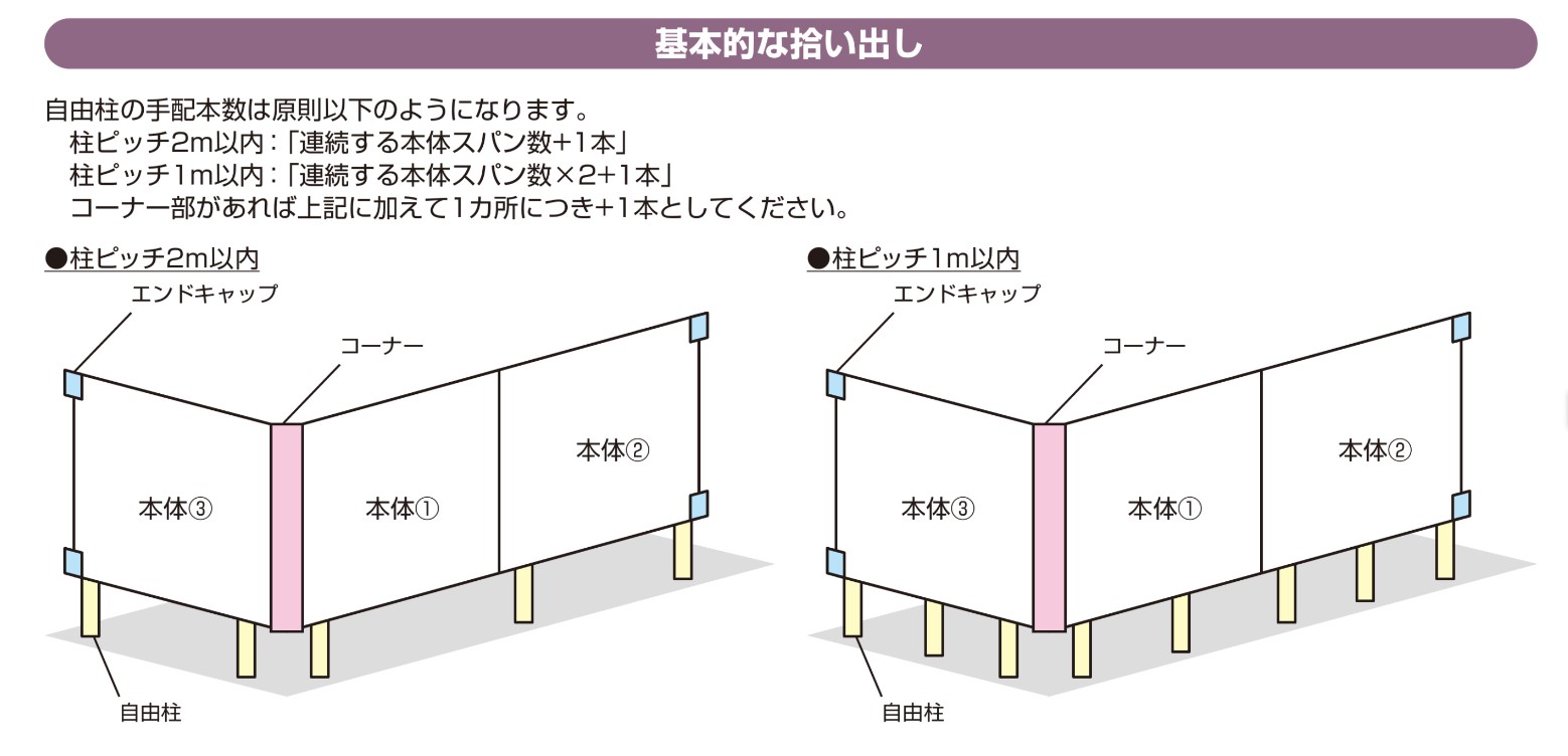 YKKAP ルシアスフェンス H08型 T100 W2000×H1000 フェンス アルミ色 たてストイライプ 目隠し 玄関 入口 境界 【連結】
