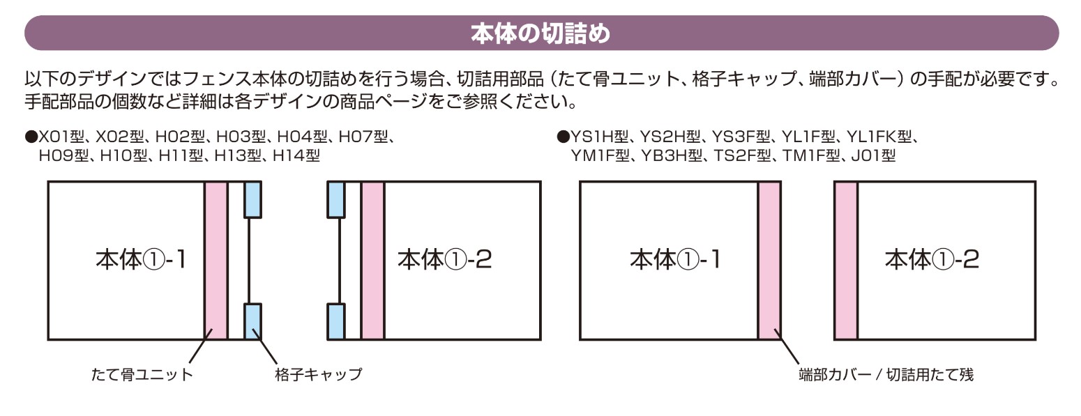 YKKAP ルシアスフェンス H08型 T100 W2000×H1000 フェンス アルミ色 たてストイライプ 目隠し 玄関 入口 境界 【連結】