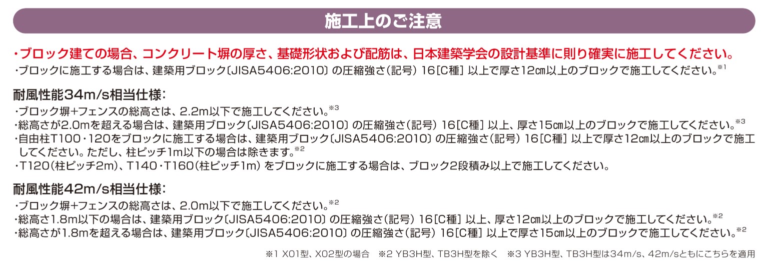 YKKAP ルシアスフェンス H13型 T60 W2000×H600 フェンス アルミ色 ひし形格子 目隠し 玄関 入口 境界 ガーデニング 【ビックベンジャミン】
