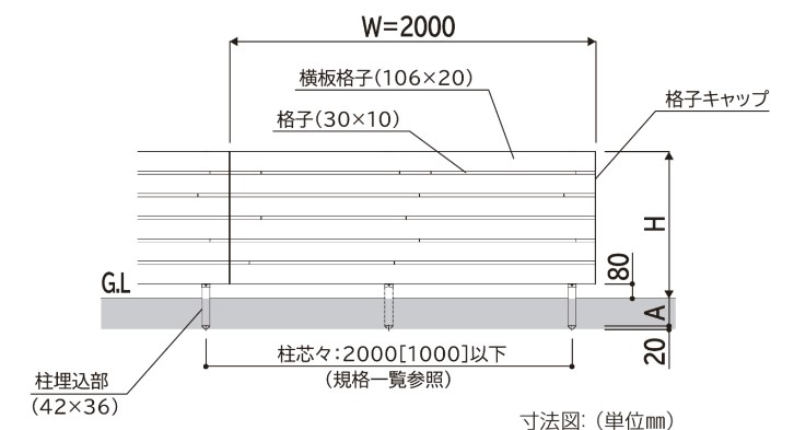YKK YKKAP ルシアスフェンス H14型 T60 W2000×H600 フェンス 複合色 横ランダム格子 目隠し 玄関 入口 境界_5