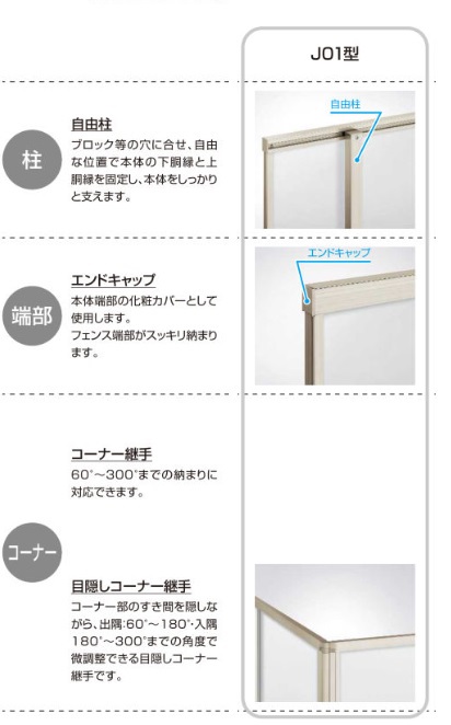 YKK YKKAP ルシアスフェンス J01型 T120 W2000×H1200 フェンス アルミ色 ポリカパネル 目隠し 玄関 入口 境界_4