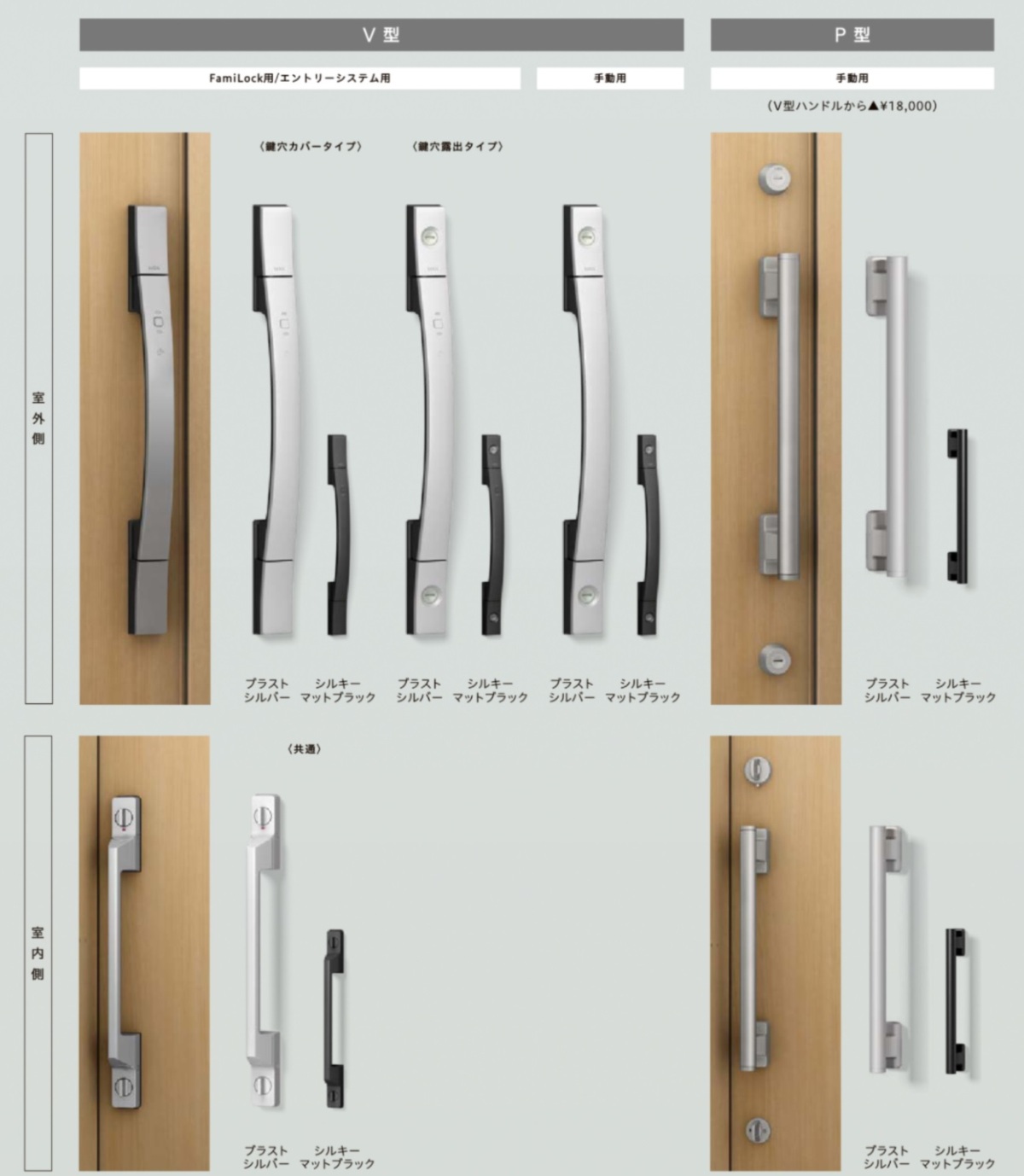 リクシル エルムーブ2電池錠式ハンドルセット リクシル エルムーブ2電池錠式ハンドルセット - メルカリ