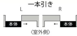 しな様オーダーページ 玄関引き戸 リクシル 玄関引戸 エルムーブ2 L62型 W183×H2150mm LIXIL