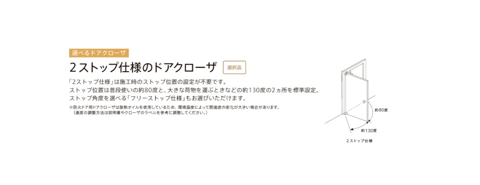 アパート用玄関ドア 防火仕様 リジェーロα K3仕様 1ロック 23型 ランマ無 W785×H1912mm LIXIL TOSTEM リクシル_10