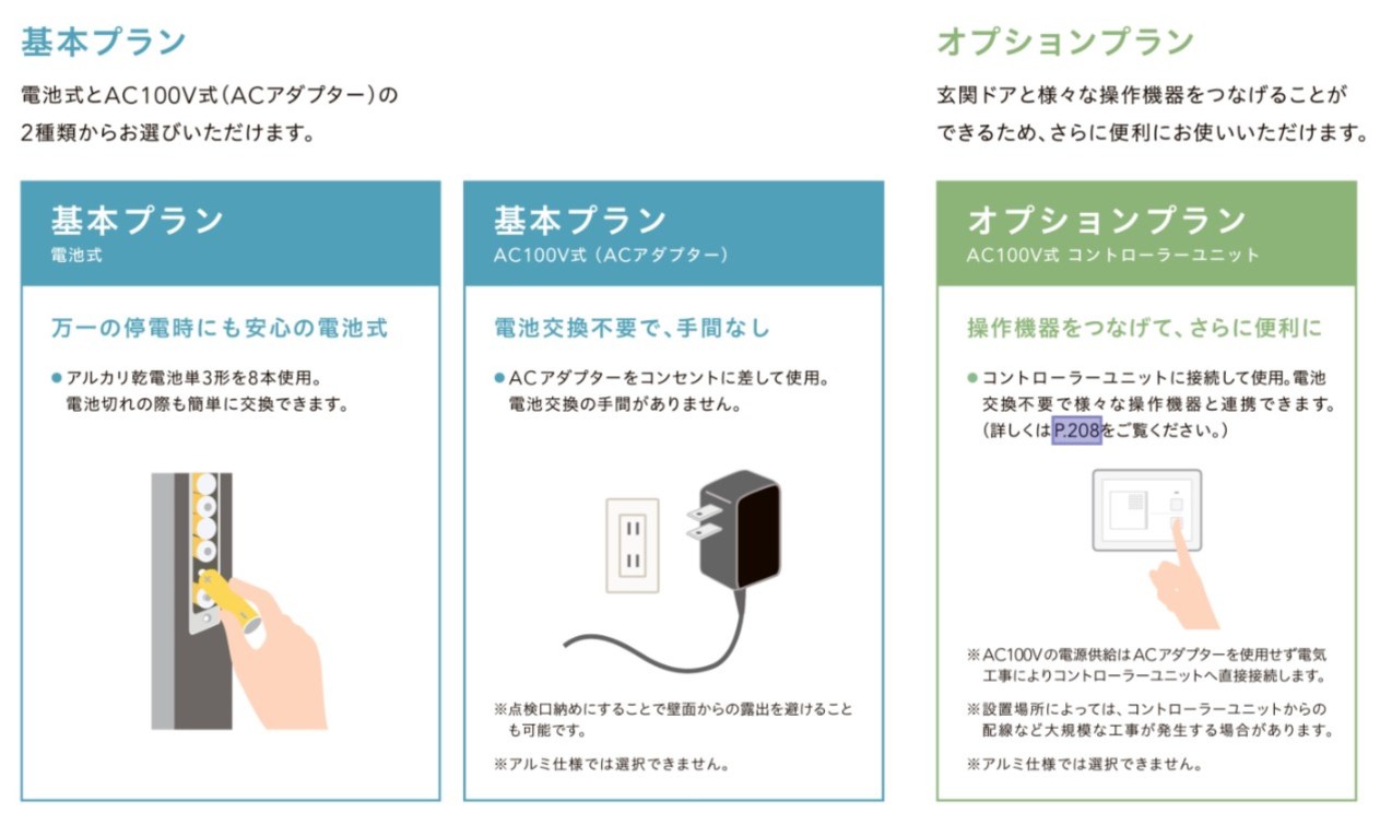 リフォーム用玄関ドア リシェント3 K2仕様 片開きドア S14型 非防火仕様 断熱仕様 W714〜977×H1739〜2439mm_11