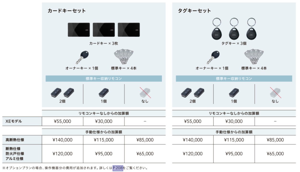 リフォーム用玄関ドア リシェント3 K4仕様 片開きドア D79型 非防火仕様 断熱仕様 W714〜977×H1739〜2439mm_12