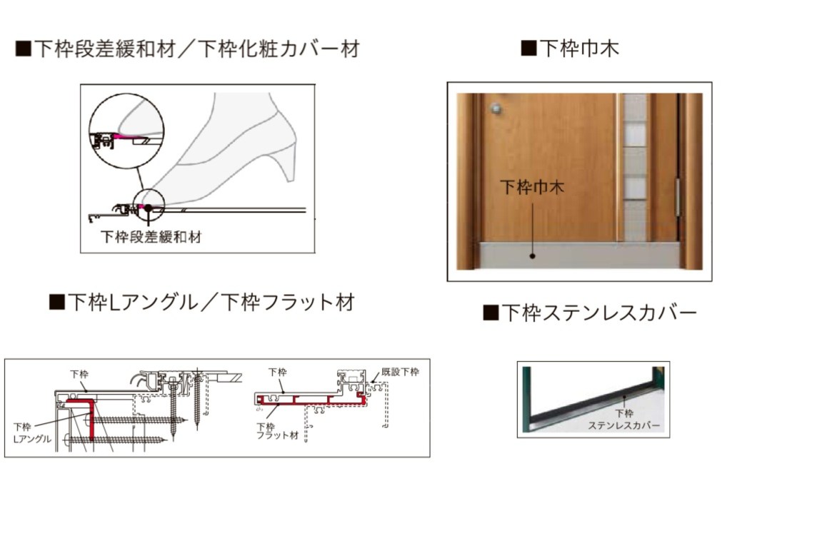 リフォーム用玄関ドア リシェント3 K4仕様 片開きドア D79型 非防火仕様 断熱仕様 W714〜977×H1739〜2439mm_16