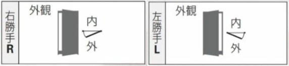 リフォーム用玄関ドア リシェント3 K4仕様 片開きドア D79型 非防火仕様 断熱仕様 W714〜977×H1739〜2439mm_5
