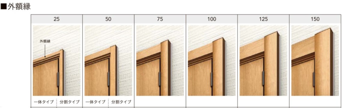 リフォーム用玄関ドア リシェント3 K4仕様 片開きドア D79型 非防火仕様 断熱仕様 W714〜977×H1739〜2439mm_6