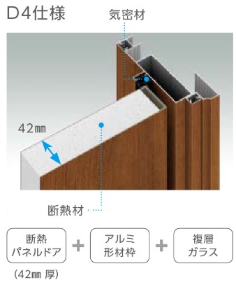 YKKAP ドアリモ 玄関ドア N08N型 断熱D4仕様 片開き 非防火仕様 工事 D30 ykk YKK カバー工事 取替え_1