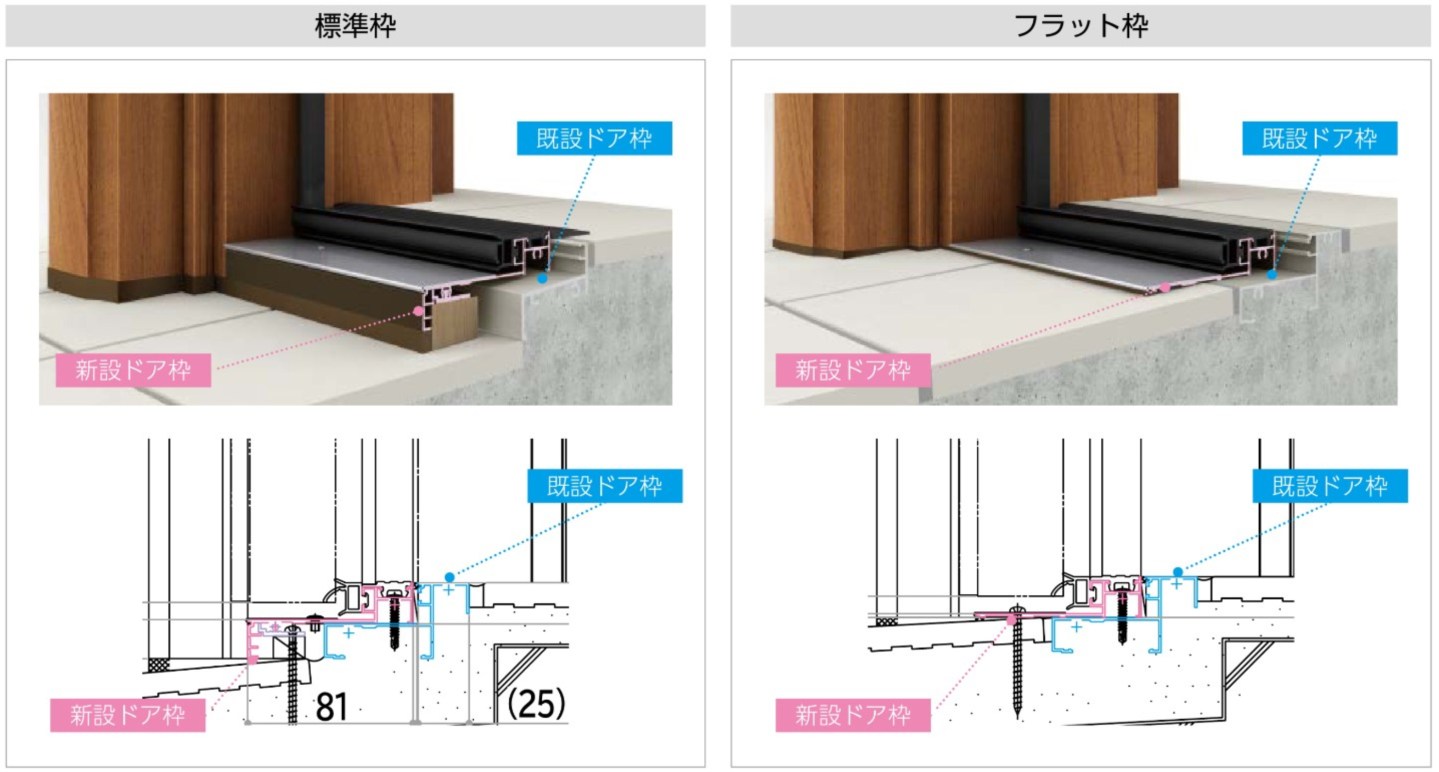 YKKAP ドアリモ 玄関ドア N08N型 断熱D4仕様 片開き 非防火仕様 工事 D30 ykk YKK カバー工事 取替え_3