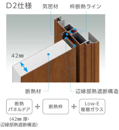 YKKAP ドアリモ 玄関ドア N09N型 断熱D2仕様 片開き 非防火仕様 工事
