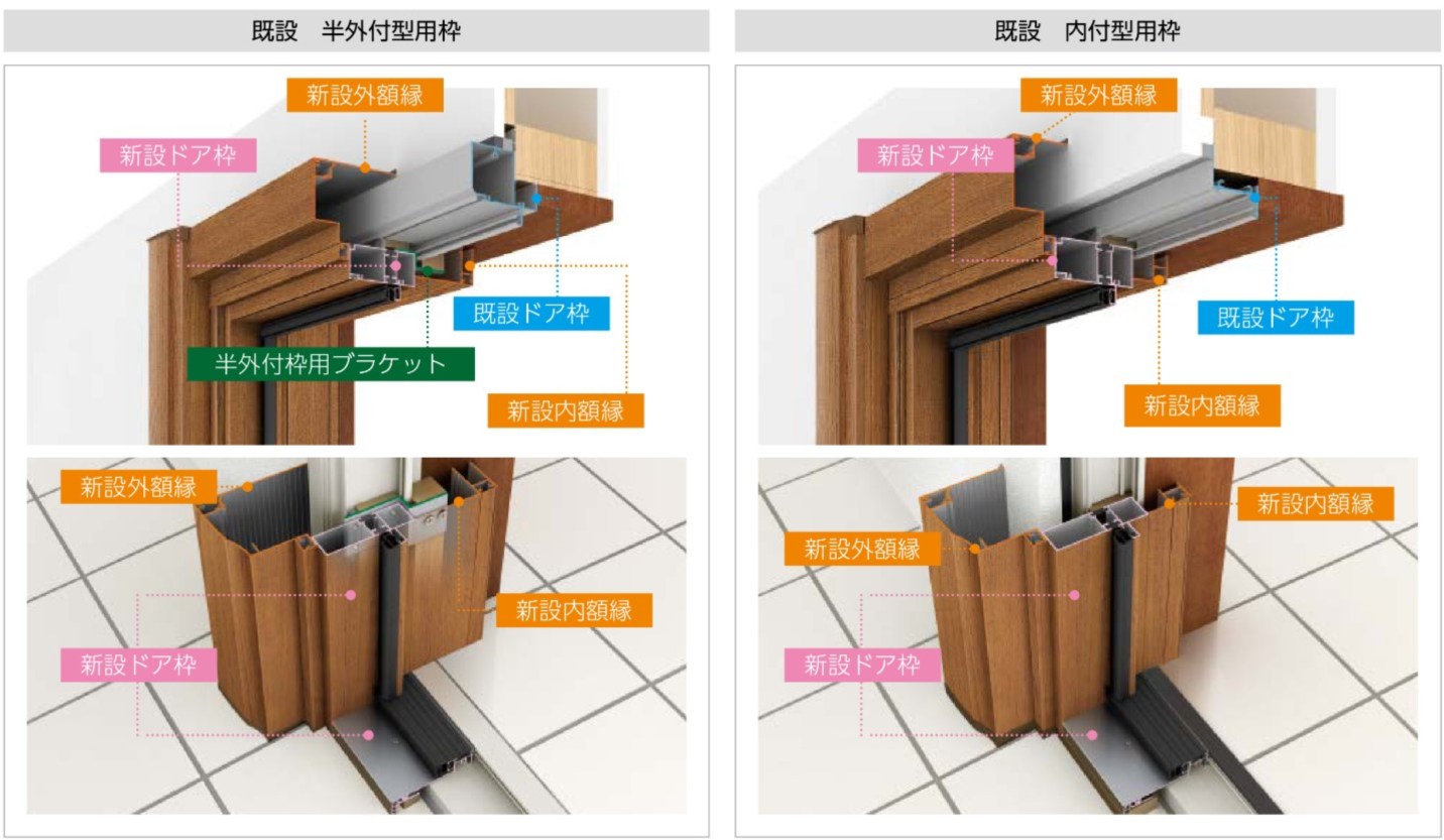 YKKAP ドアリモ 玄関ドア N09N型 断熱D2仕様 片開き 非防火仕様 工事