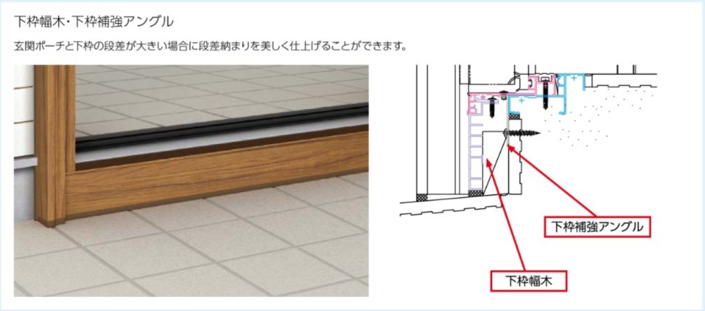 YKKAP ドアリモ 玄関ドア N12N型 断熱D2仕様 片開き 非防火仕様 工事 D30 ykk YKK カバー工事 取替え_11