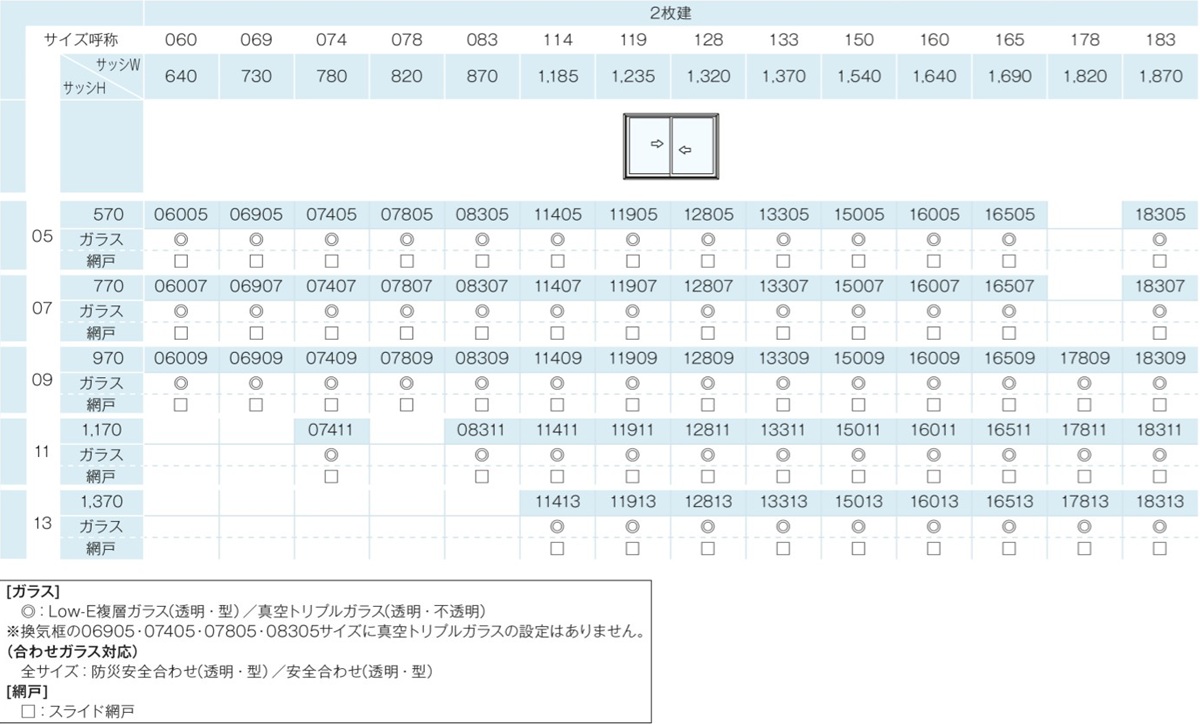 YKKAP APW330 樹脂窓 11409 Ｗ1185×Ｈ970 引違い窓 真空トリプルガラス ガス入り 樹脂スペーサー 断熱窓 サッシ