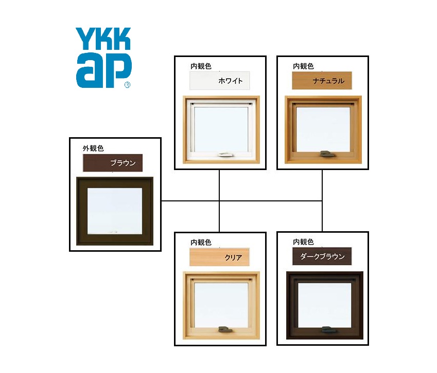 YKKAP APW330 樹脂窓 07405 W780×H570 横滑りだし窓 ガス入り グレモンハンドル仕様 アルミスペーサー 断熱窓 サッシ